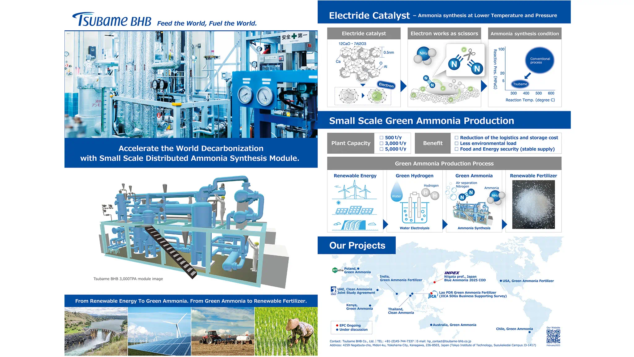 グリーンアンモニア・肥料プロジェクトリーフレット